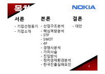 [국제기업실패사례] 노키아의 실패-2