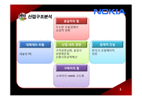 [국제기업실패사례] 노키아의 실패-5