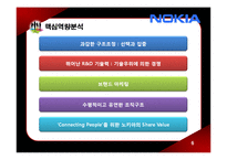 [국제기업실패사례] 노키아의 실패-6