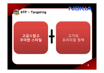 [국제기업실패사례] 노키아의 실패-8