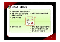 [국제기업실패사례] 노키아의 실패-10