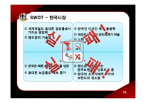 [국제기업실패사례] 노키아의 실패-11