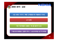 [국제기업실패사례] 노키아의 실패-13