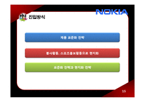 [국제기업실패사례] 노키아의 실패-15