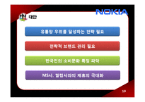 [국제기업실패사례] 노키아의 실패-20