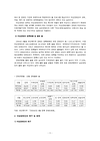 여성장애인의 실태와 사회복지서비스-5