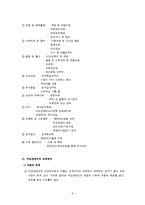 여성장애인의 실태와 사회복지서비스-6