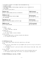지체장애의 개념과 특징-3