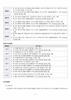지체장애의 개념과 특징-11
