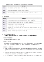 지체장애의 개념과 특징-12