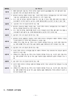 지체장애의 개념과 특징-14