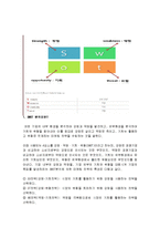 SWOT 분석의 유래, 정의, 특징, 현황, 사례, 마케팅 관리, 역할, 기법, 시사점, 나의견해, 총체적 조사분석-3