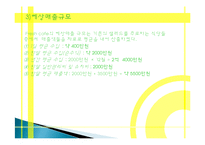 과일 샐러드 카페, 뷔페 창업성공사례, 사업계획서, 성공적인 경영전략 및 마케팅 전략과 성공배경, 운영현황, 조직구성, 시장현황 조사분석-7