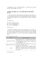 학교사회복지 실천사례별 분석-3