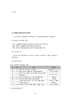 학교사회복지 실천사례별 분석-12