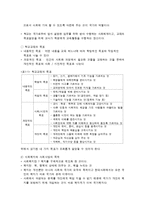 학교사회복지의 개념과 학교사회복지사의 역할-2