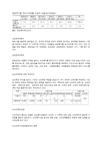 한국 노인복지의 실태와 개선방향-4