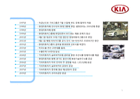 [국제경영] 기아자동차 미국진출전략-5
