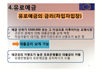 [국제재무] 유로 통화 및 유로 예금에 대해서-20