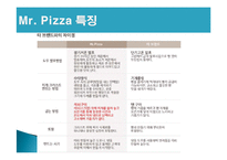미스터 피자 마케팅 성공사례, 성공요인, 성공전략, 경영전략, 마케팅 전략, 변화, 특징, 현황, 사례, 마케팅 관리, 역할, 기법, 시사점, 나아갈 방향, 조사분석-9