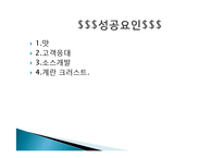 코오롱 스포츠 마케팅 성공사례, 성공요인, 성공전략, 경영전략, 마케팅 전략, 변화, 특징, 현황, 사례, 마케팅 관리, 역할, 기법, 시사점, 나아갈 방향, 총체적 조사분석-7