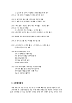 코오롱 스포츠 성공사례, 마케팅 성공요인, 성공전략, 경영전략, 마케팅 전략, 변화, 특징, 현황, 사례, 마케팅 관리, 역할, 기법, 시사점, 나아갈 방향, 총체적 조사분석-4