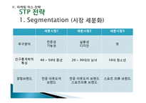 코오롱 스포츠의 마케팅 성공사례, 성공요인, 성공전략, 경영전략, 마케팅 전략, 변화, 특징, 현황, 사례, 마케팅 관리, 역할, 기법, 시사점, 나아갈 방향, 총체적 조사분석-13
