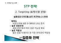 코오롱 스포츠의 마케팅 성공사례, 성공요인, 성공전략, 경영전략, 마케팅 전략, 변화, 특징, 현황, 사례, 마케팅 관리, 역할, 기법, 시사점, 나아갈 방향, 총체적 조사분석-14