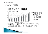 코오롱 스포츠의 마케팅 성공사례, 성공요인, 성공전략, 경영전략, 마케팅 전략, 변화, 특징, 현황, 사례, 마케팅 관리, 역할, 기법, 시사점, 나아갈 방향, 총체적 조사분석-18