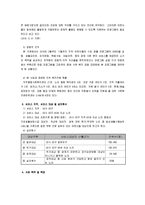 저소득 빈곤 노인의 경제생활 능력 배양 프로그램-2