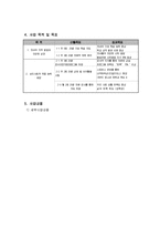 외국인 노동자 가족 역량강화 지원 프로그램-3
