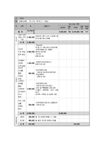 외국인 노동자 가족 역량강화 지원 프로그램-9