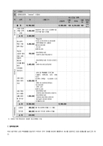 빈곤 저소득 가정 청소년의 자아정체감 확립 프로그램-7