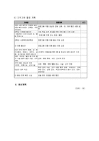 농어촌최적화다문화가정교육지원사업(프로그램)-7