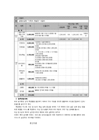 빈곤가정 가족 가족기능 개선 프로그램-9