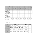 미혼모 가족 지원 프로그램-8