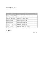 미혼모 가족 지원 프로그램-9