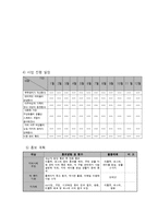 결혼이주여성 정신건강 증진 프로그램-8