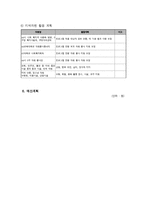 결혼이주여성 정신건강 증진 프로그램-10