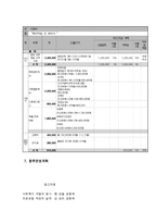 결혼이주여성 정신건강 증진 프로그램-11
