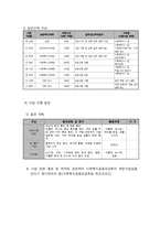탈북자 새터민 가정 아동 청소년의 학업지원 프로그램-7