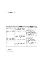 장애인 재활 지원 프로그램-4