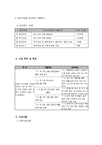 장애인 등 사회취약 계층의 알콜 중독 예방 프로그램-4