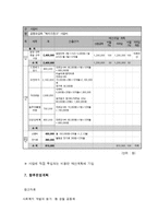 장애인 등 사회취약 계층의 알콜 중독 예방 프로그램-9