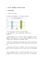 발달장애인 가족 지원 프로그램-1