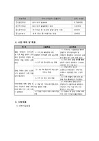 발달장애인 가족 지원 프로그램-5