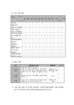 중증장애인의 재활스포츠 참여 지원 프로그램-7