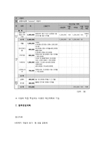 중증장애인의 재활스포츠 참여 지원 프로그램-9