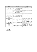 청소년 정신건강 프로그램-5