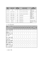 청소년 정신건강 프로그램-8